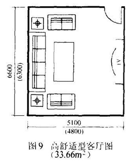 房子尺寸|10种住宅房间的合理尺寸